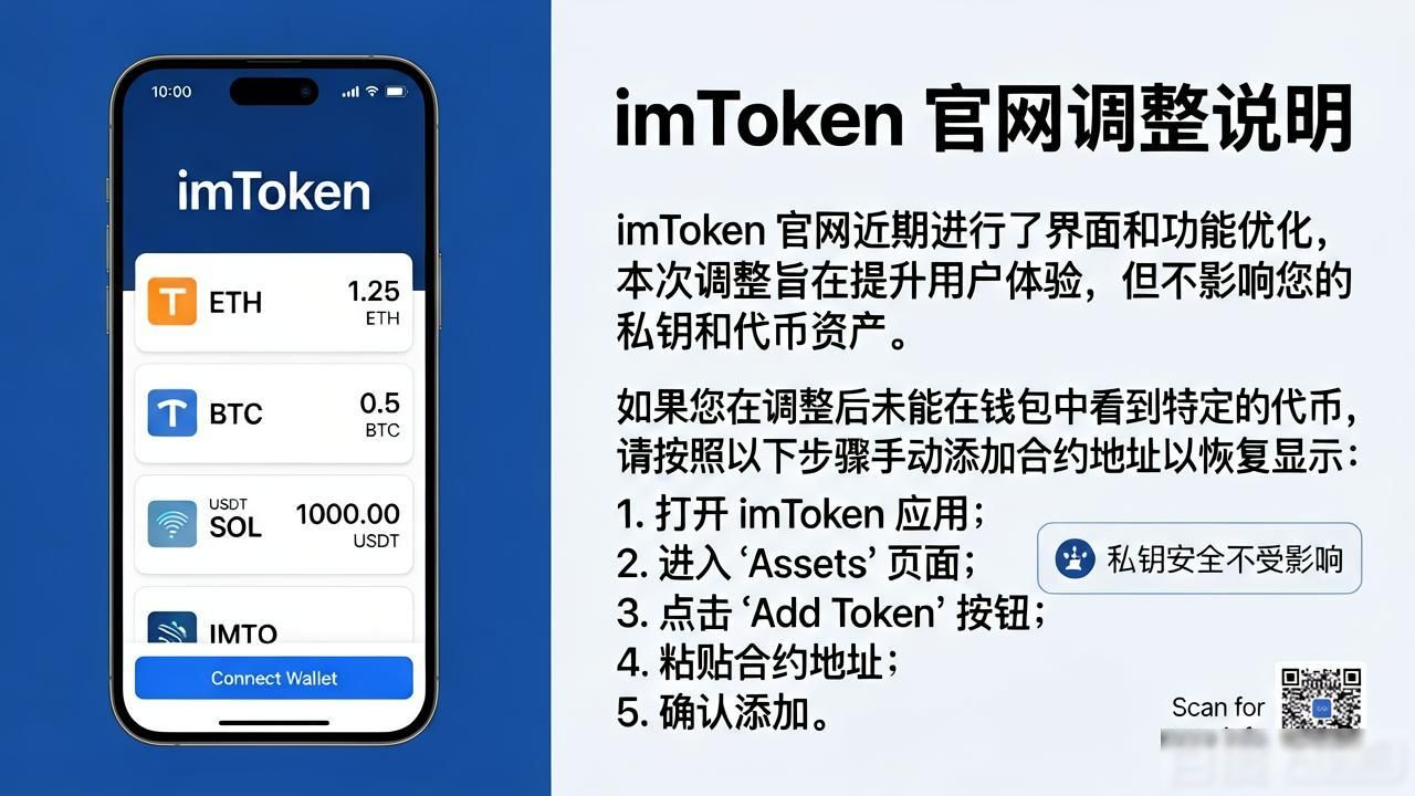 imToken官网调整安全合规升级_imToken官方网站的市场调整及应对策略_imToken钱包功能优化用户体验