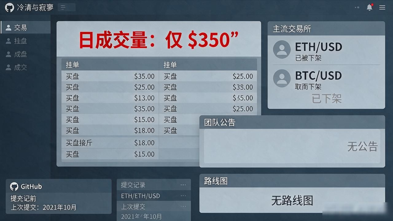 hit数字货币怎么样，2026年还有人拿在手里吗