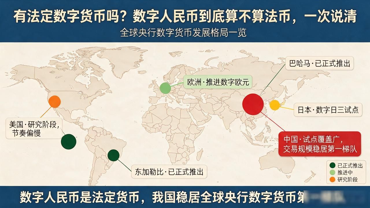 有法定数字货币吗？数字人民币到底算不算法币，一次说清