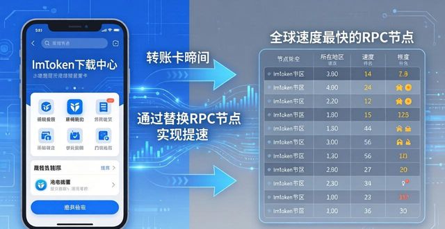imtoken下载中心常用功能一览，这3个最实用