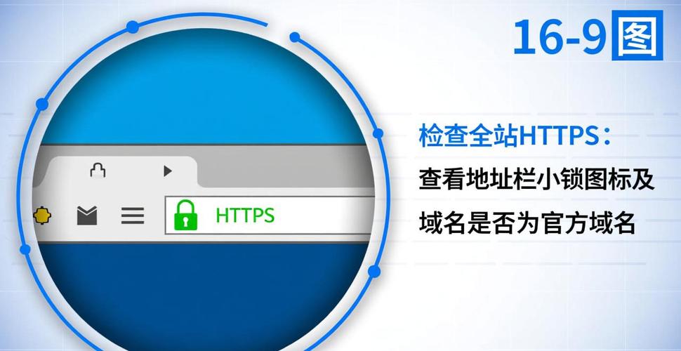 如何在imToken官网下载2.0国际版时，建立安全风险评估机制？