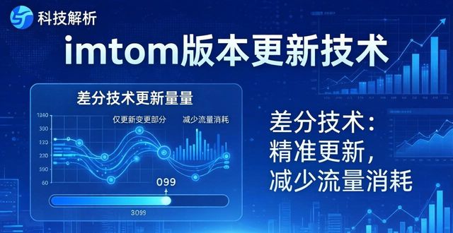 imToken中文版下载：技术细节与安全解析