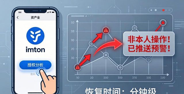 下载安装app监控软件_нововведения анализа восстановят инициатору, через imToken下载安装._下载安装微信最新版本
