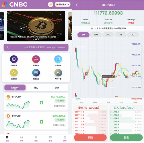 在imToken免费版中，如何用浏览功能看清投资项目的真实现状？