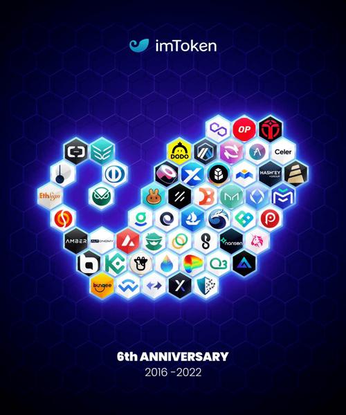imToken 3.0官网下载后，有哪些客服渠道和保障服务？一篇讲全