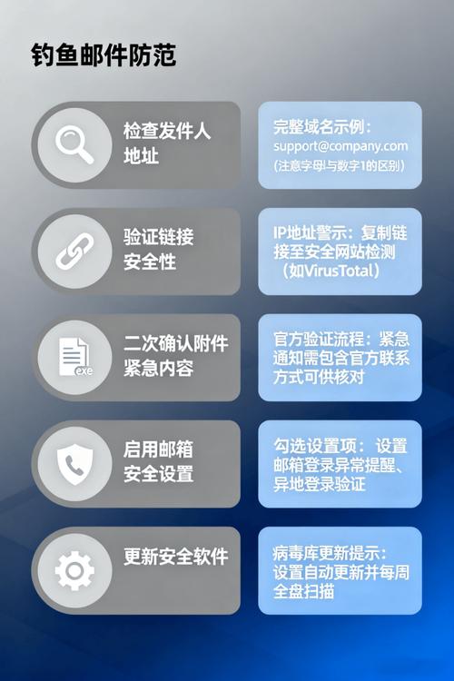 imToken官网怎么找最靠谱？防钓鱼安全策略与操作指南