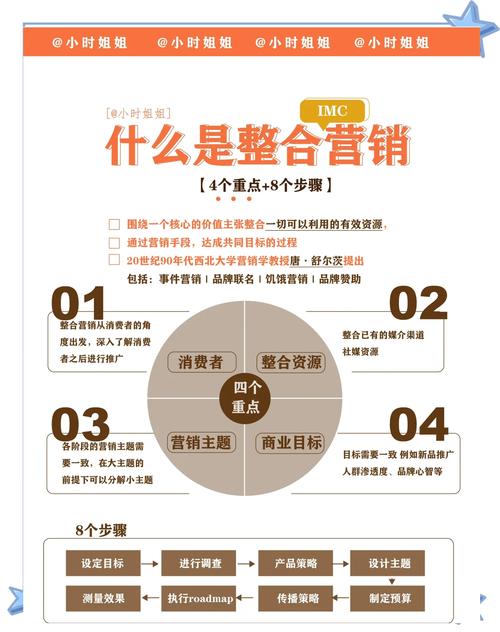 imToken社区反馈渠道有哪些？官网版互动机制深度解析