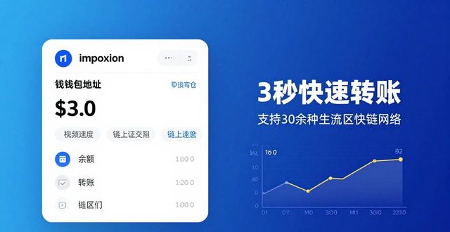 钱包行业市场现状_钱包市场现状分析_使用imToken冷钱包的市场数据与调研分析