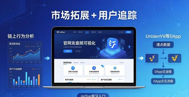 imToken钱包官方网址的市场拓展与用户追踪_钱包官方网站_钱包追踪器