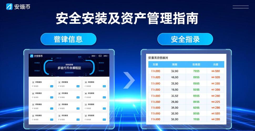 imToken钱包APP最新官方下载渠道与安全合规功能，全面解析市场变化下的应对策略