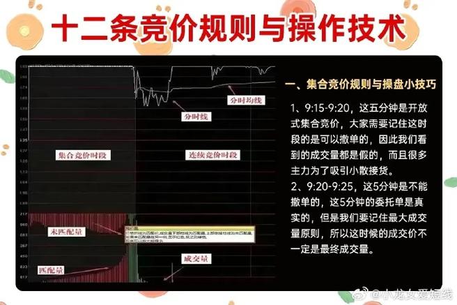 imToken安卓版怎么查看币价走势？新手看市场行情教程