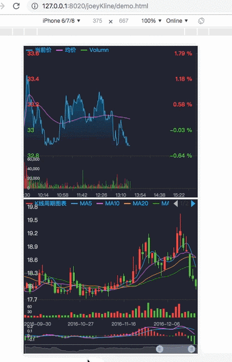 imToken安卓版市场资讯怎么找？手把手教你看行情、K线和行业动态
