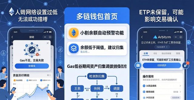 imToken 2.0 钱包下载与资金流动性管理指南