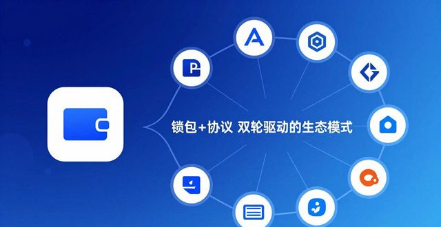 imToken钱包官方app下载的市场拓展与合作模式_imtoken钱包下载_支付宝钱包官方下载