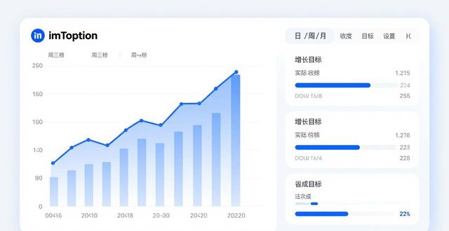 uc版全民奇迹苹果版下载官网_如何在imToken官网下载1.0版中设定增长目标？_中酒网官网下载