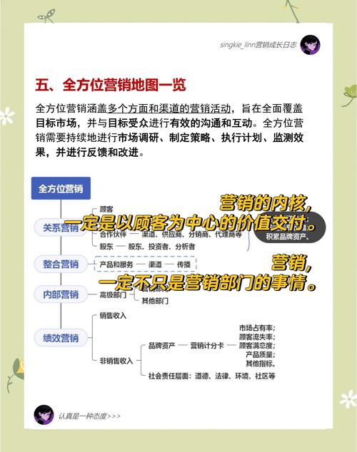 imToken营销如何做？安全口碑与精准触达吸引核心用户