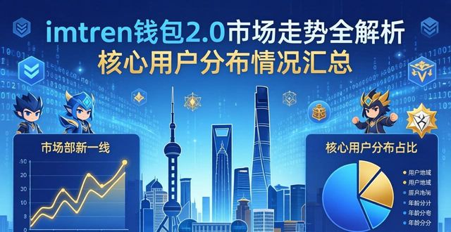imToken钱包2.0市场走势全解析 核心用户分布情况汇总