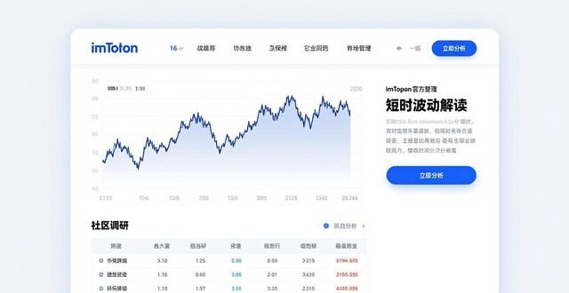 网站市场分析怎么写_分析网站目标市场及分布的工具_学习如何在imToken正版网站上查看市场分析
