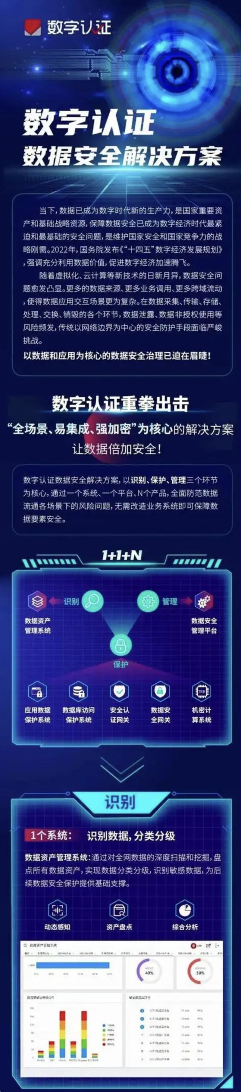 imToken中文版下载后怎么设置？新手必做操作指南