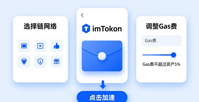 imToken钱包怎么快速转账？避开这3个坑，资产秒到账