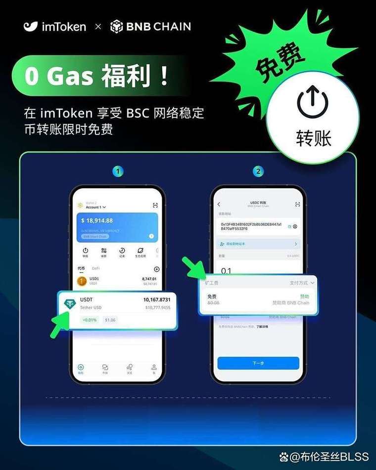 imToken钱包使用指南：一站式管理数字资产，轻松实现兑换、跨链与理财