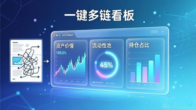 imToken新网址怎么用 资产配置效率翻倍