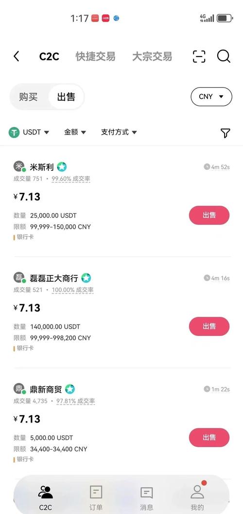 imToken钱包怎么设置价格提醒？三步完成行情预警