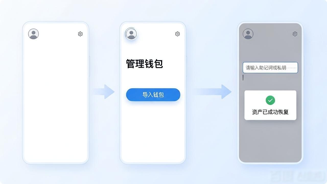 imToken钱包下载后，如何把资产转进去？