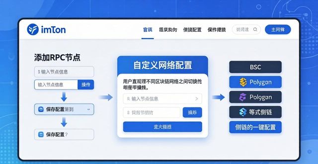 搜狗输入法扩展功能_深入了解imToken官方网站的功能扩展_数字万用表功能扩展与应用