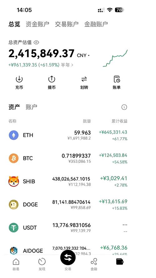 imToken官网版市场口碑分析 老牌钱包为何让用户觉得安心可靠