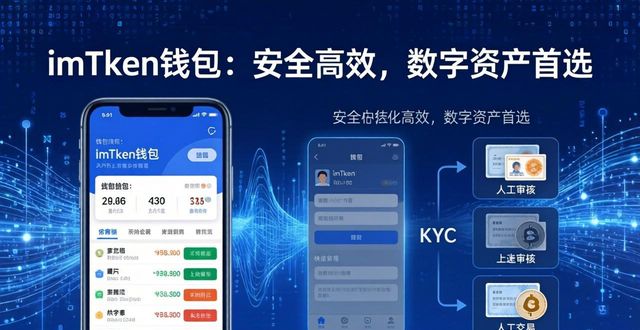 3. imtoken钱包：安全、高效的选择之王！_钱包安全排名_最安全钱包