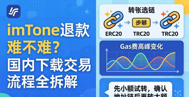 退款app网站_深入分析imToken国内下载的退款与交易流程_退款交易是什么意思