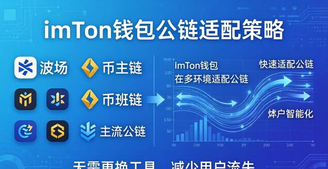 imToken钱包竞争策略深度拆解