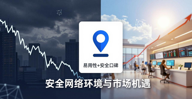 imToken安卓版下载 安全网络环境与市场机遇