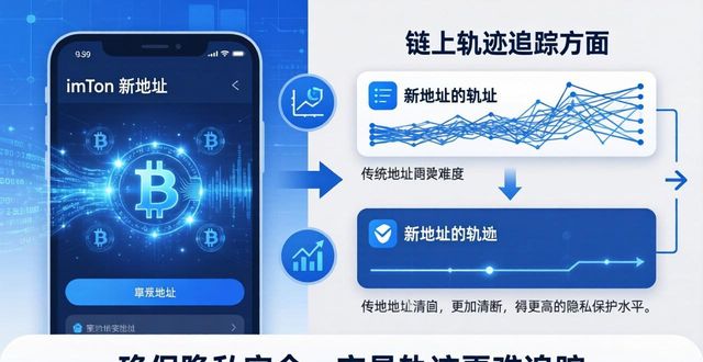 imToken新地址好用吗？优势评价对比