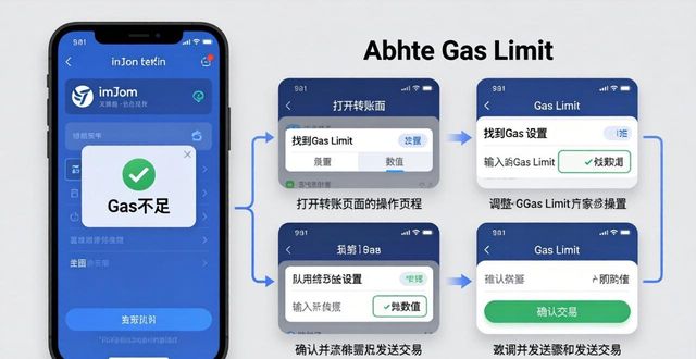 imToken最新版本下载的用户支持与反馈处理_反馈中心可以卸载吗_反馈更新
