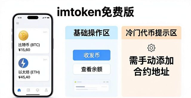 反馈解释_反馈深度的概念_深入解析imToken免费版的用户体验与反馈